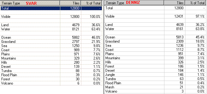 Denniz_Huge_Emperor_comp5.GIF