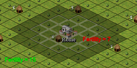 Fertility_City.png