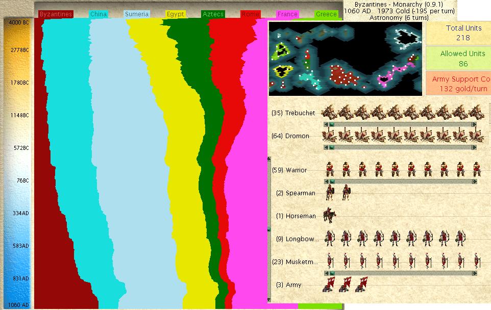 HAWS_stats1060.JPG