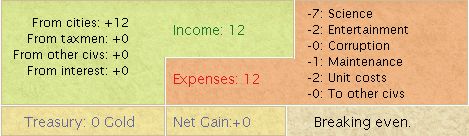 MM2_treasury_before.jpg