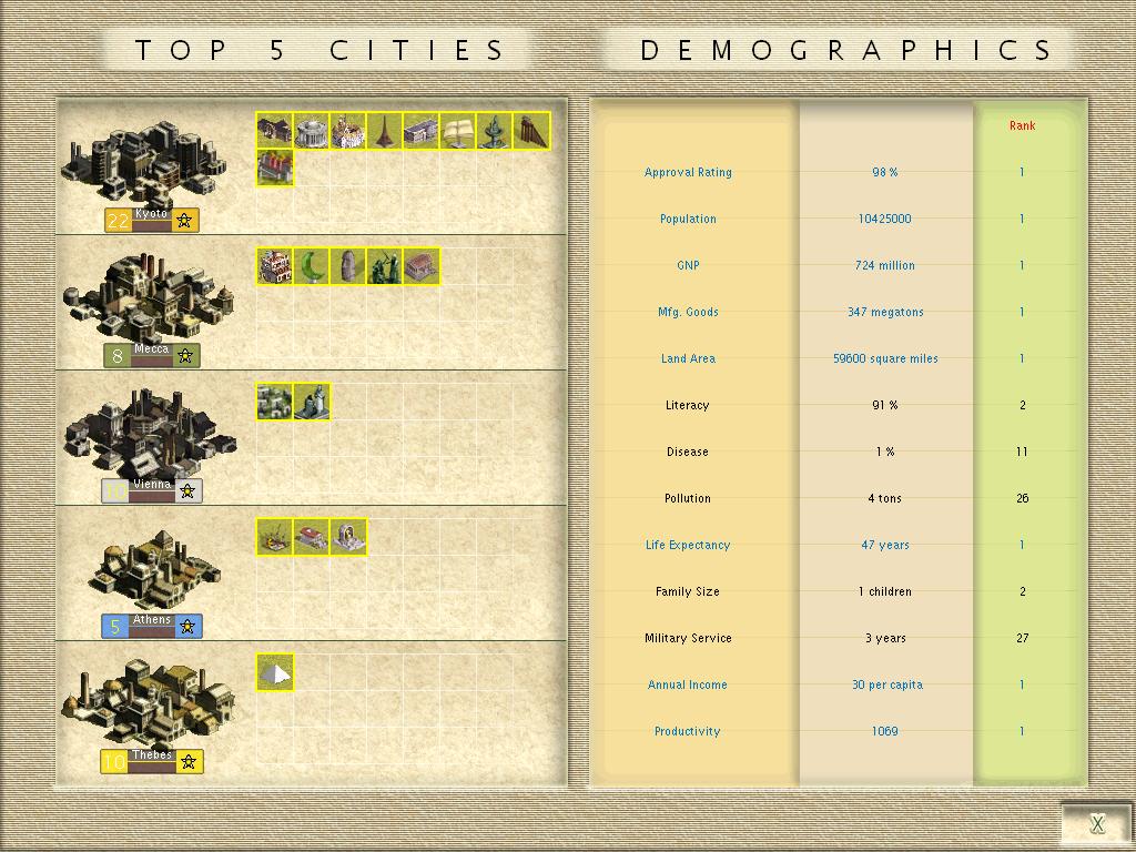 ROCX-Top5.JPG