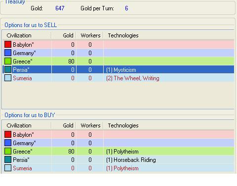 TGOTM_1250BC_Mailman_Trades.JPG