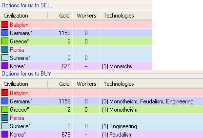 TGOTM_Namliam_350_TradeSituation.JPG