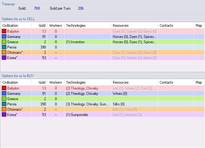Trades.JPG