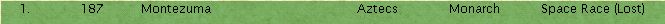 ank13_highscore.jpg