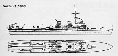 gotland_plan.jpg