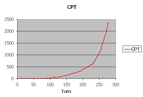 graph.JPG