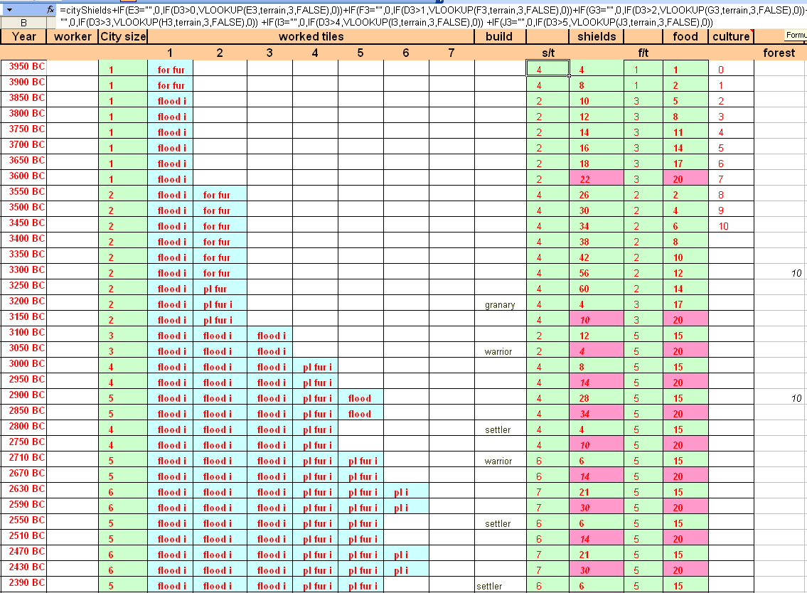 startplan_gotm411.GIF