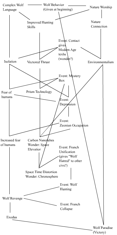 wolftech.png
